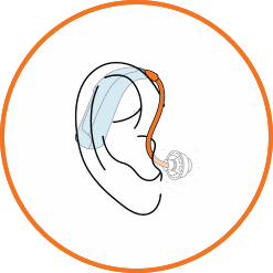 Open BTE are behind-the-ear devices